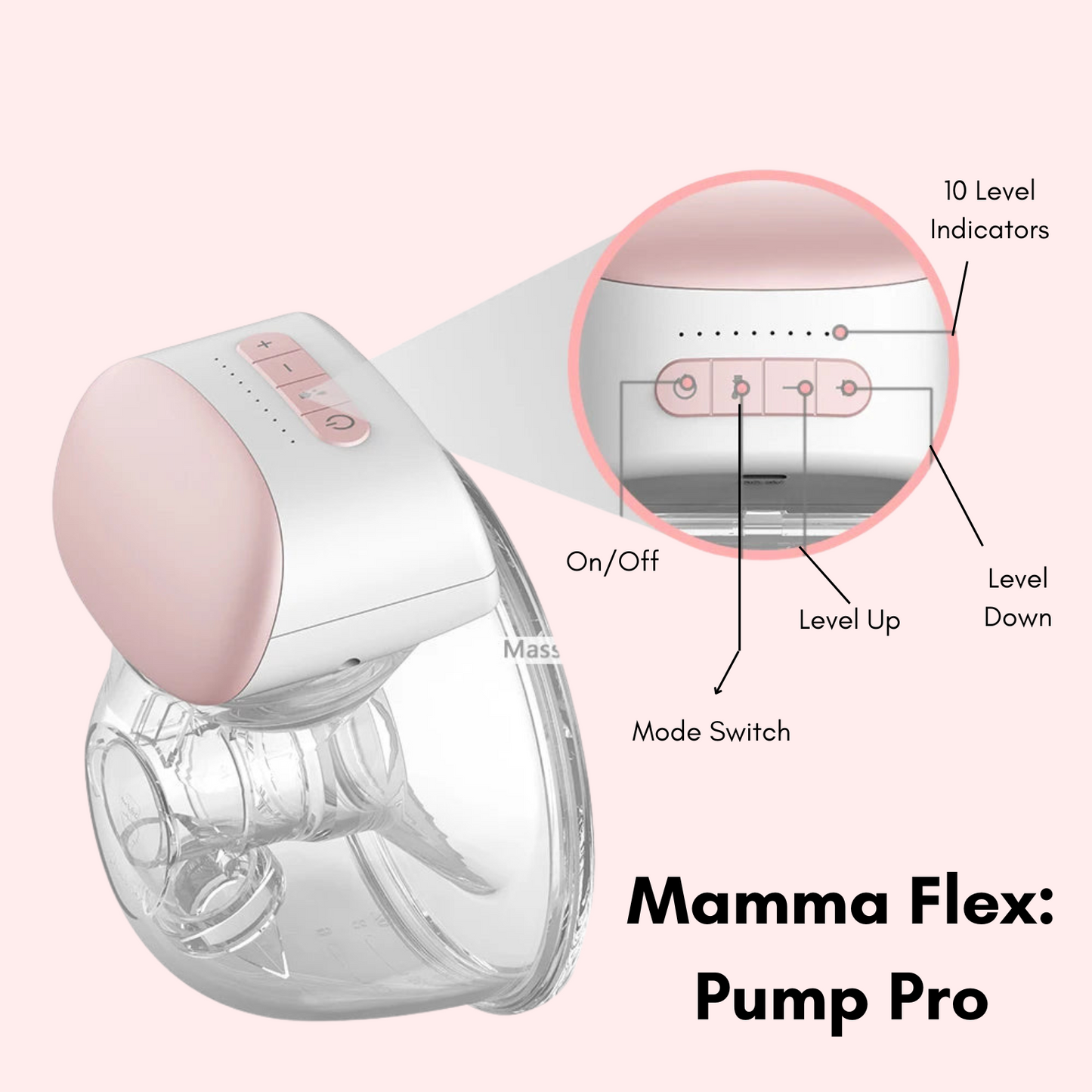 Mamma Flex: Pump Pro