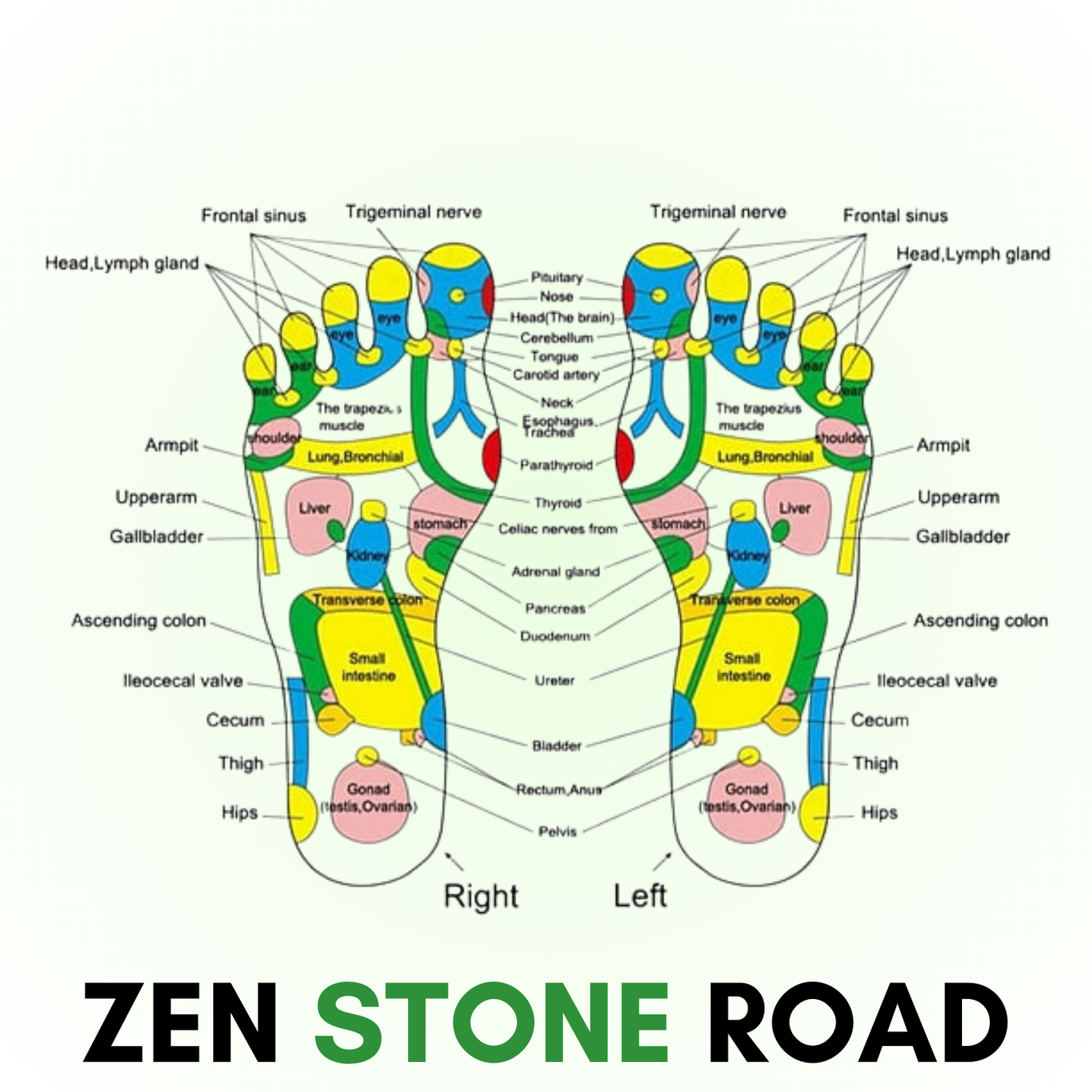 Zen Stone Road