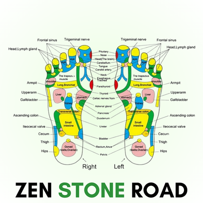 Zen Stone Road