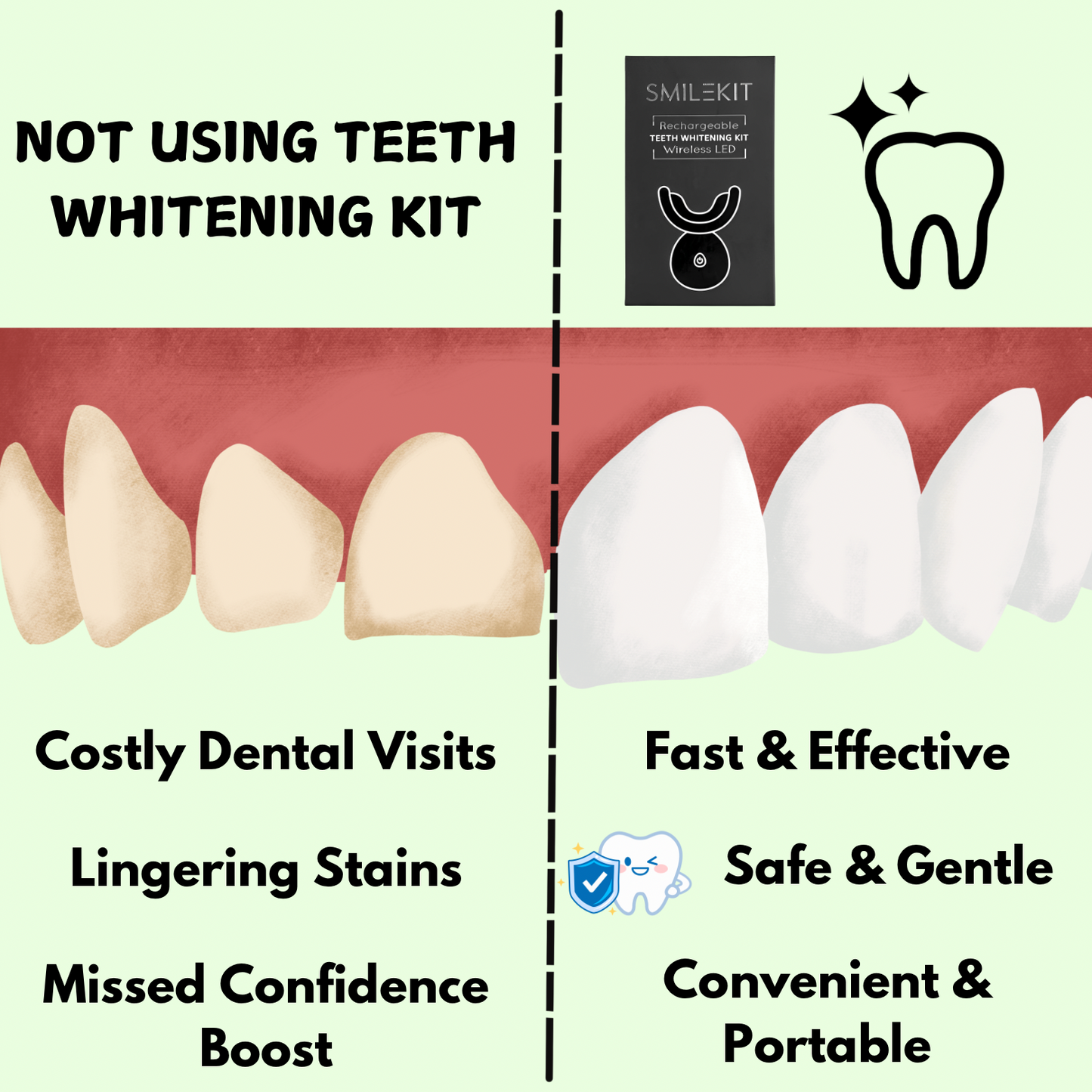 White Wave: Teeth Whitening Kit