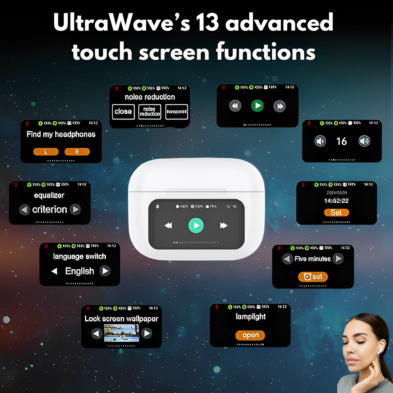 UltraWave: Bluetooth 5.4 Headset with LED Display